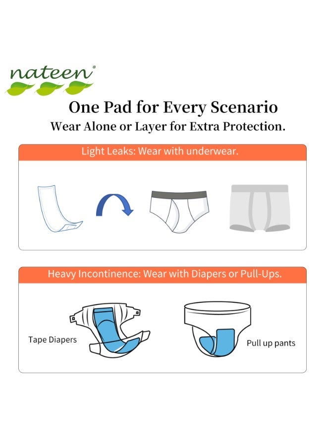 Nateen Soft Incontinence Pads for Bladder Leaks & Postpartum for Women, Booster Pad for Adult Diaper and Adult Diaper Pants.Extra  Absorbency, Regular Length, Sensitive Care-36 count - Image 5